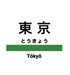 東北新幹線・山形新幹線・秋田新幹線（個別スタンプ：1）