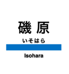 常磐線2(取手-広野)の駅名スタンプ（個別スタンプ：28）