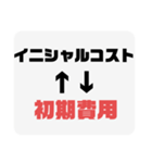 社会人用語集1（個別スタンプ：10）