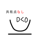 使いづらいスタンプ≈数学≈（個別スタンプ：11）