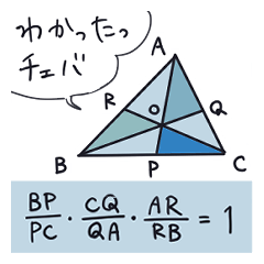 [LINEスタンプ] 日常で使える数学Ⅰ・A