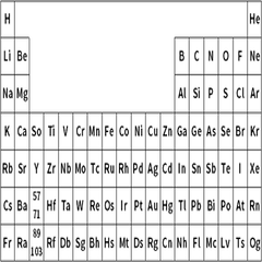 [LINEスタンプ] 理系のための化学スタンプ