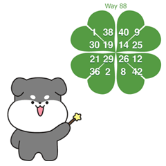 [LINEスタンプ] 幸運な子犬 ＆ 数字のマジック 66,77,88,99